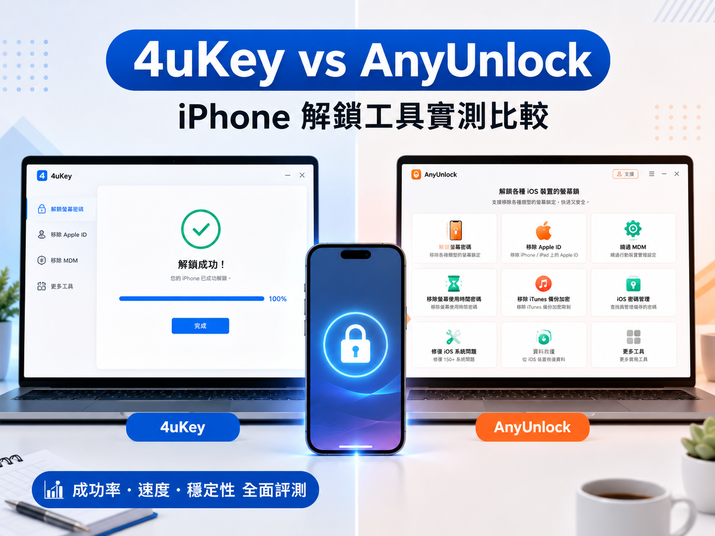 4uKey 比較 AnyUnlock iPhone 解鎖工具評測