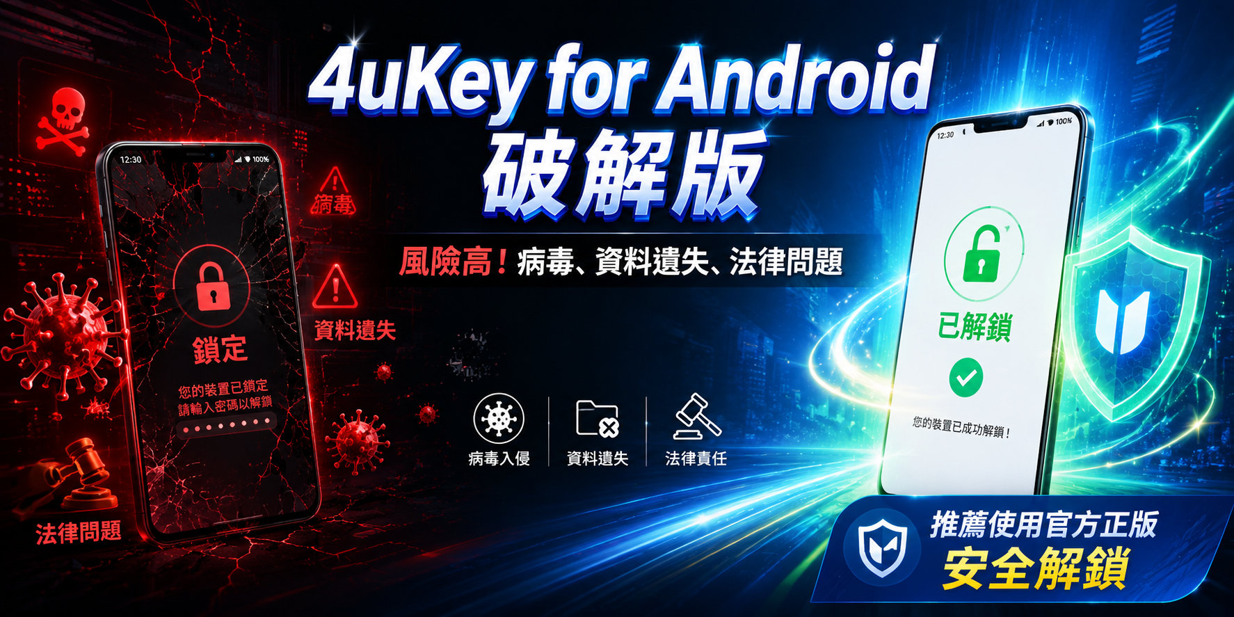 4uKey for Android 破解版風險示意圖