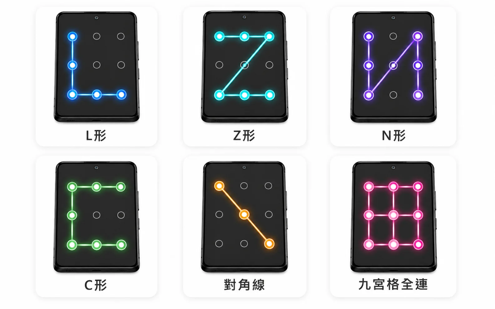 常用安卓圖形鎖組合 L形 Z形 N形 範例