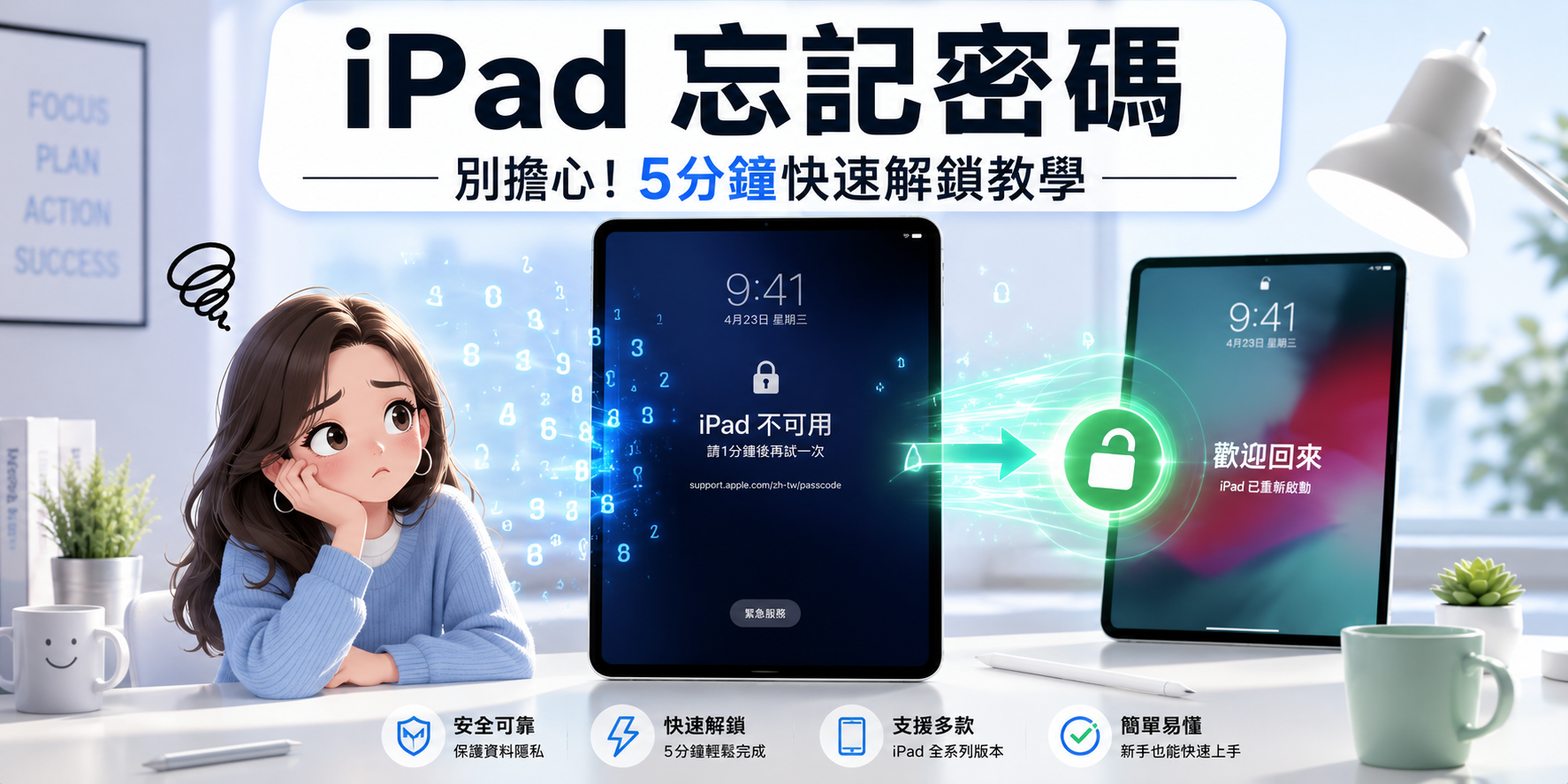 ipad 忘記密碼示意圖